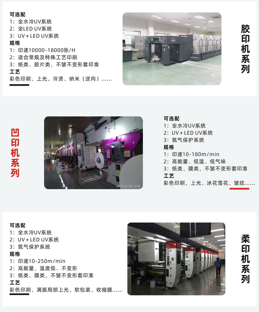 可定UV光固機