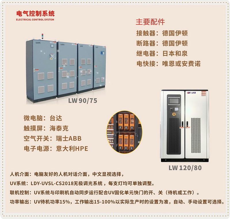 UV電控系統(tǒng)