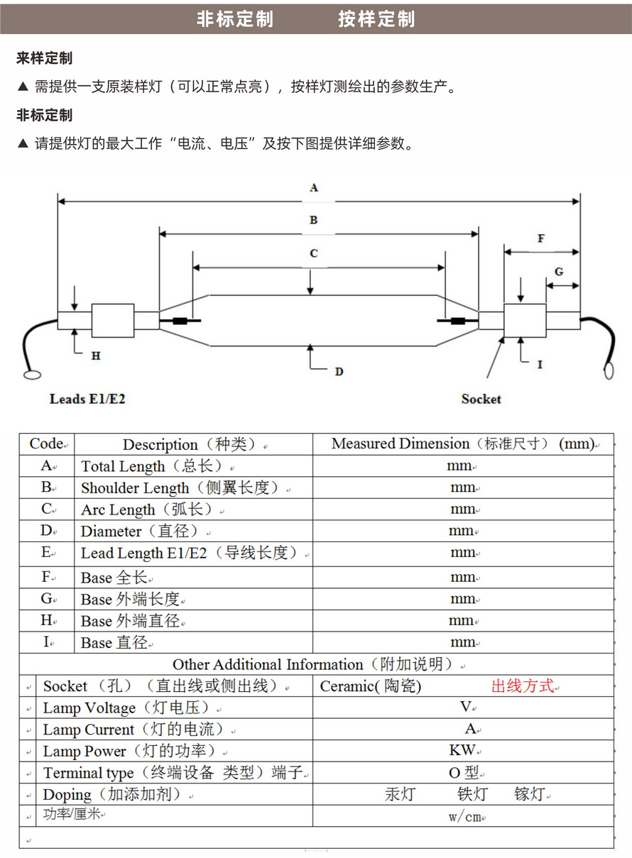 uv燈管